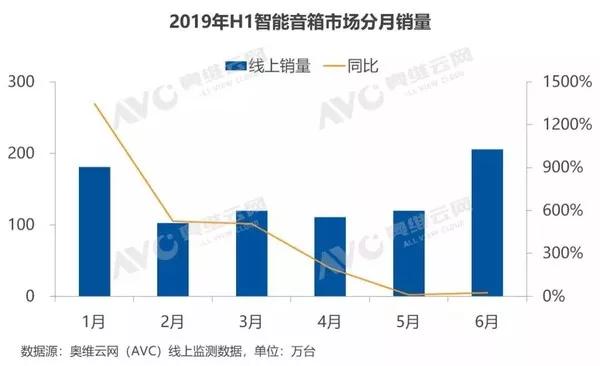 三国魏人口增长_人口增长图(3)