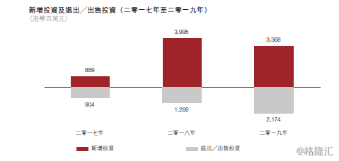 2019东亚经济总量_经济全球化(3)