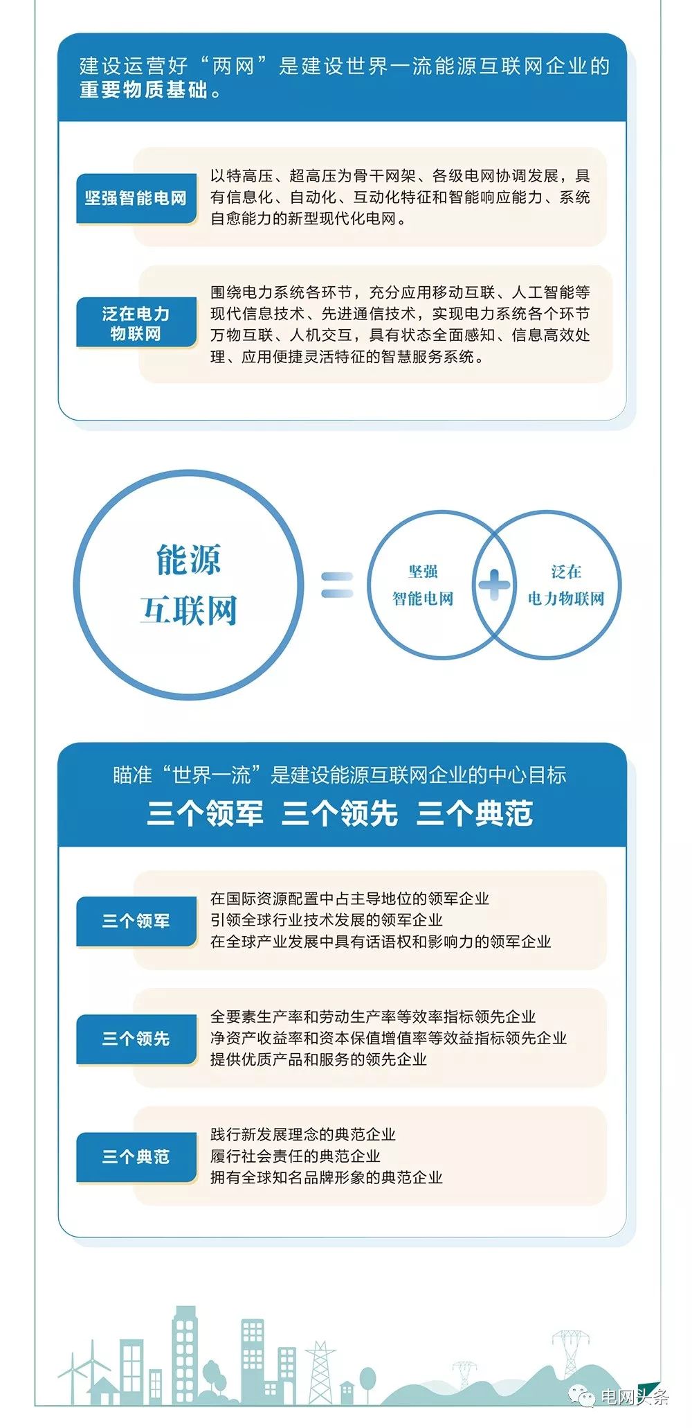 国家电网发布新版企业文化体系