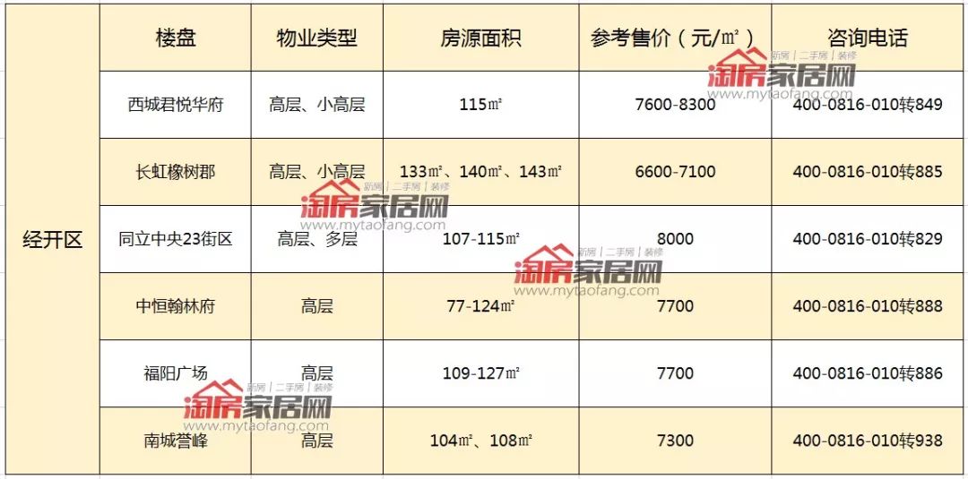 绵阳网站推广报价 来自搜狐网