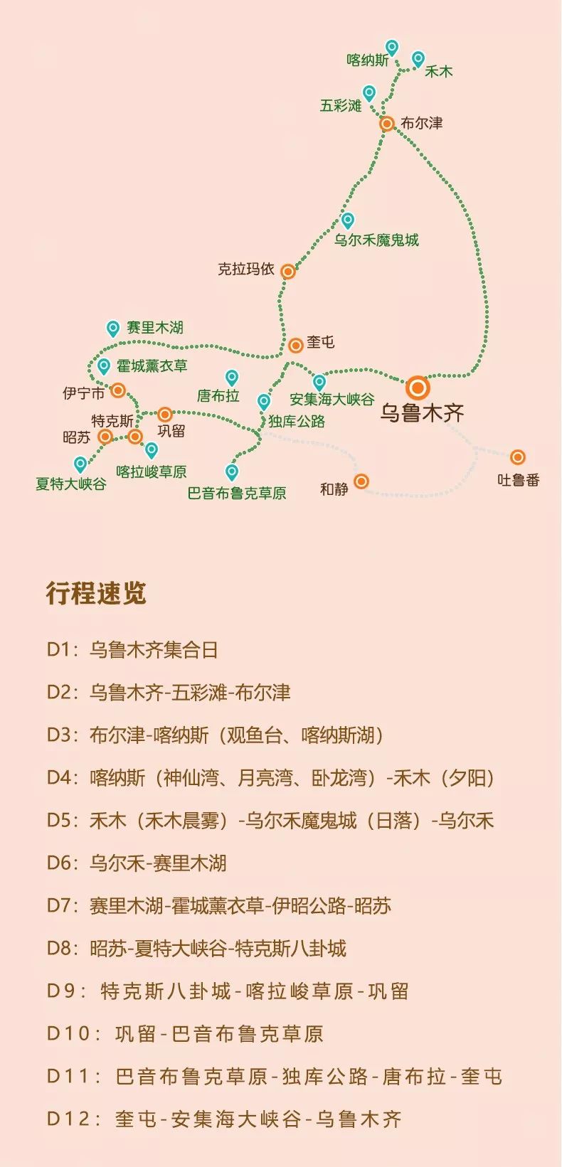 新疆最完美线路 北疆喀纳斯 伊犁环线 独库公路 12天