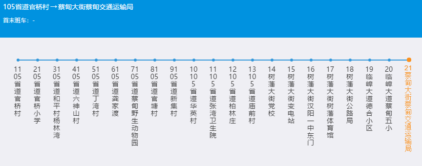 十二,公交线路225路首末站由常禄大街福兴社区至永桐公路桐湖停车场.