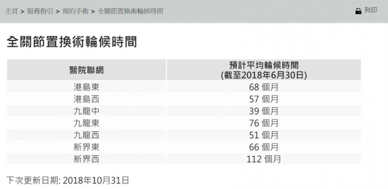 医生人口比例_中国人口结构比例图