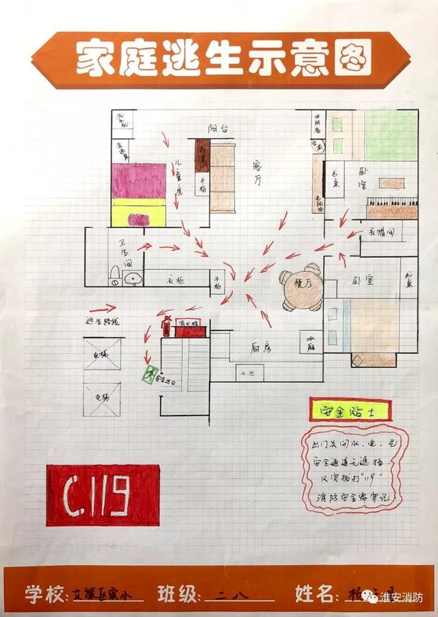 一幅幅家庭逃生示意图 是万千学生 对待消防的用心 对待安全的用心