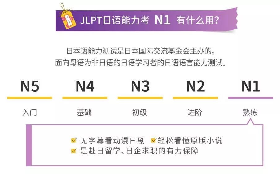 日语母语人口_日语五十音图(2)