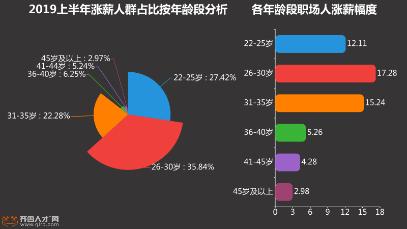 印度现人口数量2019_印度近半人口露天排便(3)