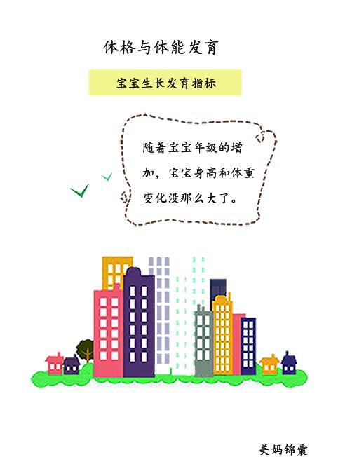                     随着宝宝的年龄逐渐增加孩子的身高和体重增长速度会放缓