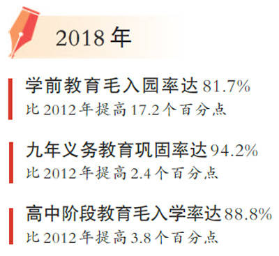 我国基础教育发展水平显著提升 澳门赌场开户