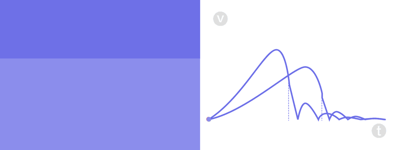 胡克定律:f=-k·x胡克定律又称弹性定律,由胡克在1678年提出.