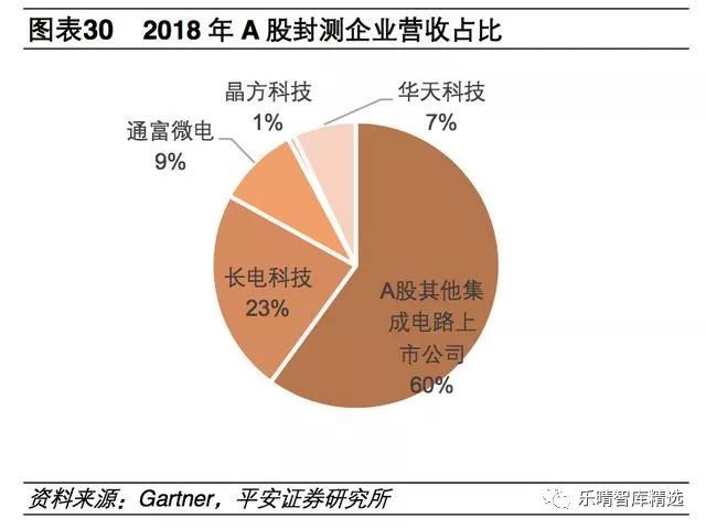 大陆GDP水_大陆与香港的gdp