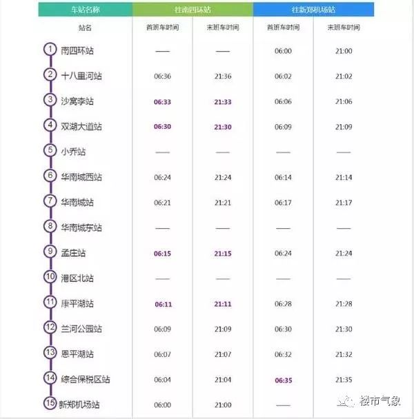 洛阳20年gdp_洛阳,20年GDP仅次郑州,为提升郑州首位度,洛阳可以送去偃师吗(2)