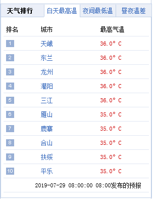 贵港从玉林分出来时的gdp_会东县2020年GDP 四川会东县2021年图片