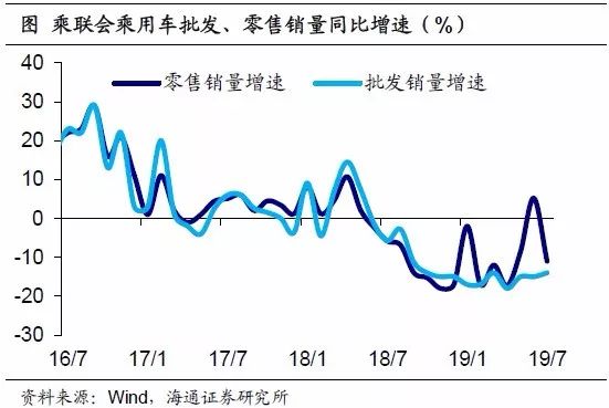 历年gdp增速_新华网 黄志凌 战略选择应避免落入 中等收入陷阱(2)