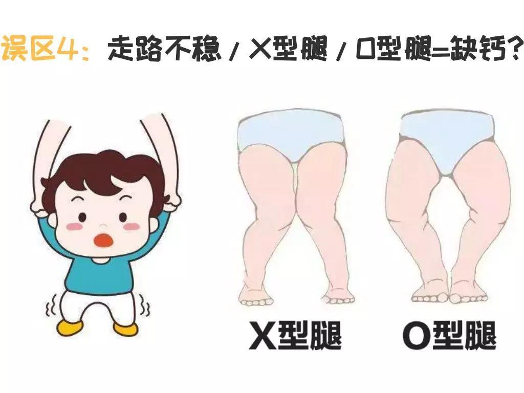                     原创            避开这7个误区，记住这3点！宝宝有没有缺钙？看这篇就够了