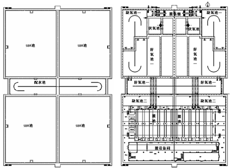 bardenpho mbr工艺用于污水处理厂的升级改造