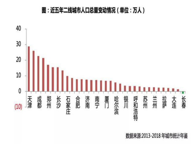 2019年各国经济总量排名榜_各国国旗(2)