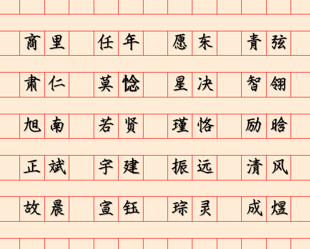                     宝宝出生后，取名是第一位，精心挑选的名字宝典