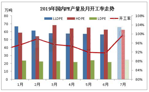 政府政策如何影响人口分布_人口政策变化图片(2)