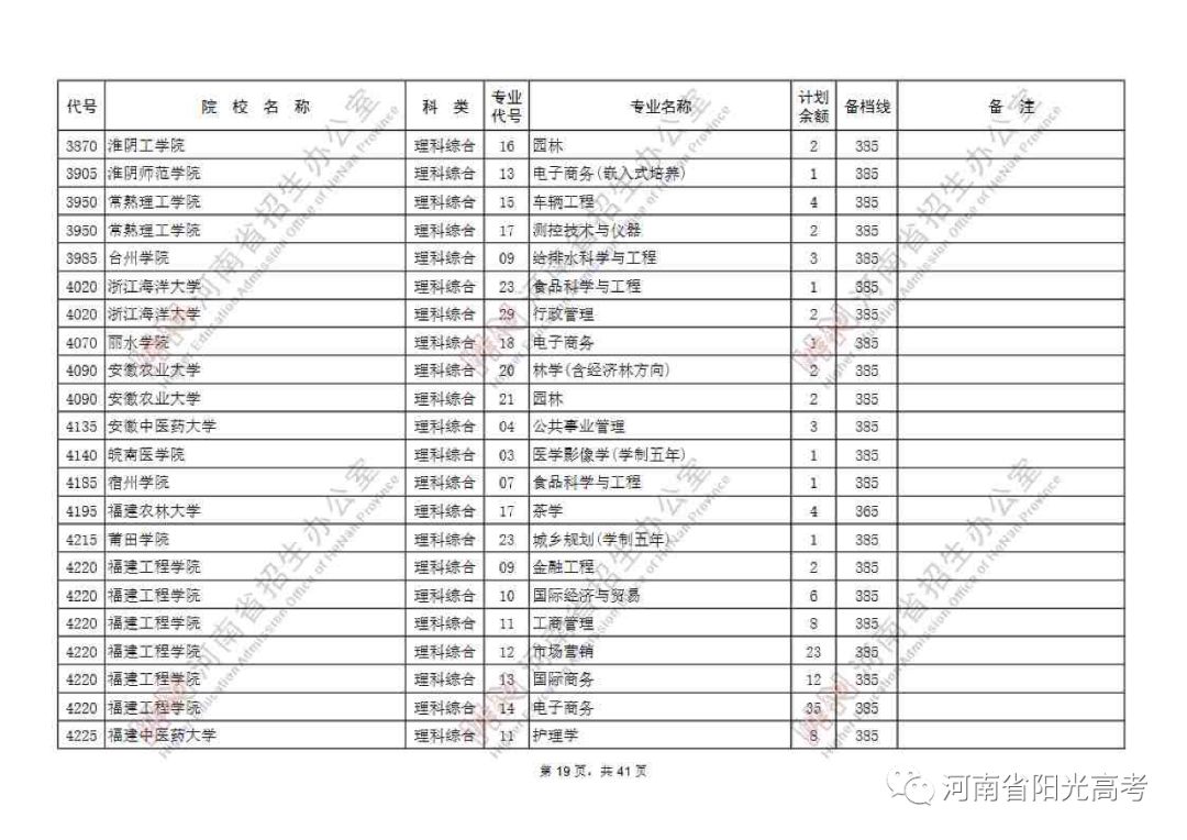 什么是预科班本科批 13103ccfd2014579a504bff972819f78.jpeg