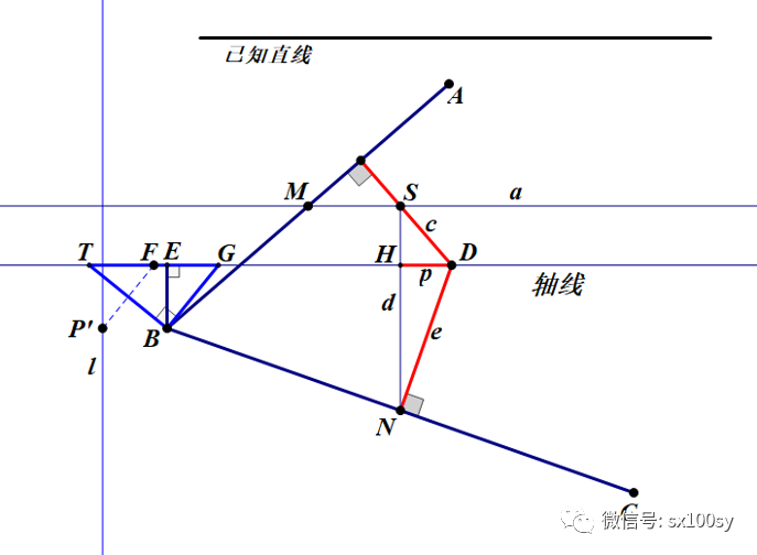 我们已经确定出了抛物线的轴线,焦点及准线,至此,本作图题基本上解决