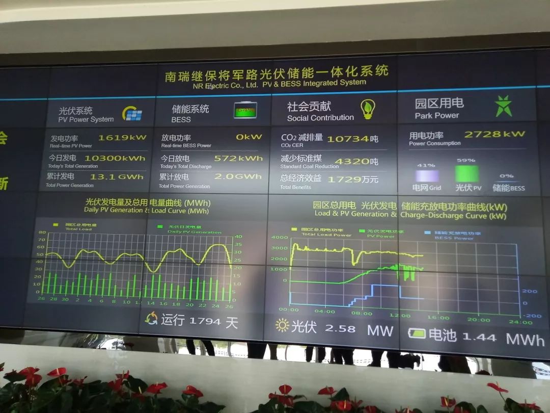 和电力系统暂态稳定的定量算法到沈国荣院士首创工频变化量保护原理