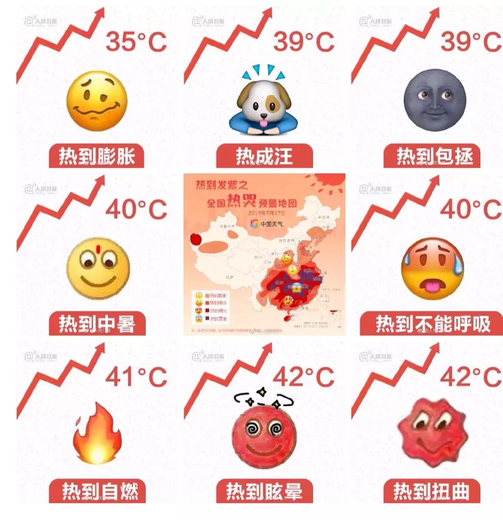 "热到扭曲"的济源人,坚持住!各种雨都在路上!