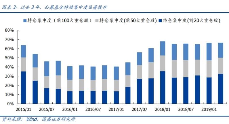 居民存款增量超过GDP_居民存款超过8万亿(3)