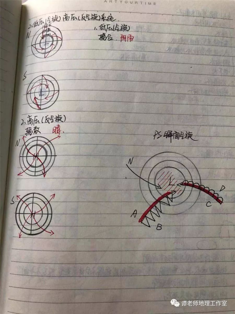 地理学习 看文科学霸如何做高中地理笔记 方法