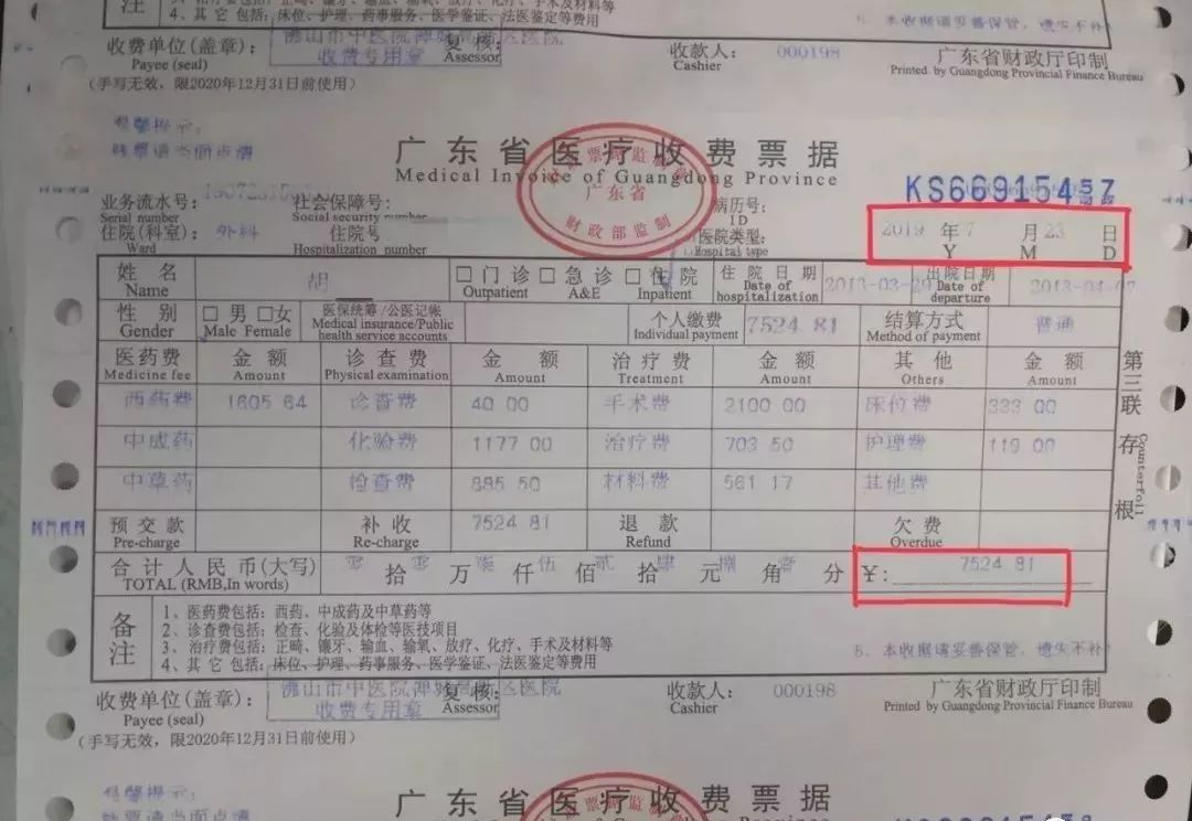 人均住院药费负增_住院药费清单图片(3)