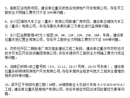 生产经理在工地的排行_一农民工在工地挖出了一块石头,拿去让老板看完,他当上了经理!
