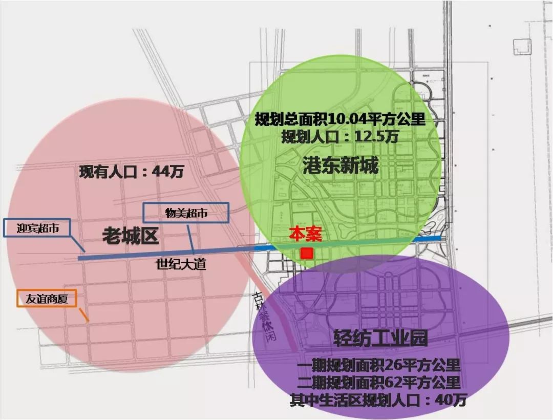 辐射人口_功能与规模之争 手机信令数据专题 三