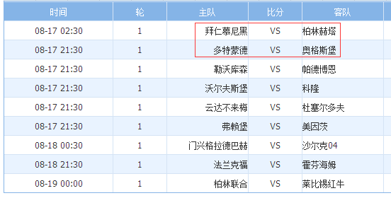 足球占五大联赛GDP多少_燃起来 张家口要有自己的足球联赛啦(2)