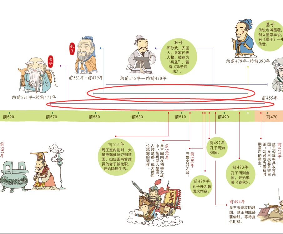 什么名成成语_成语故事图片(3)