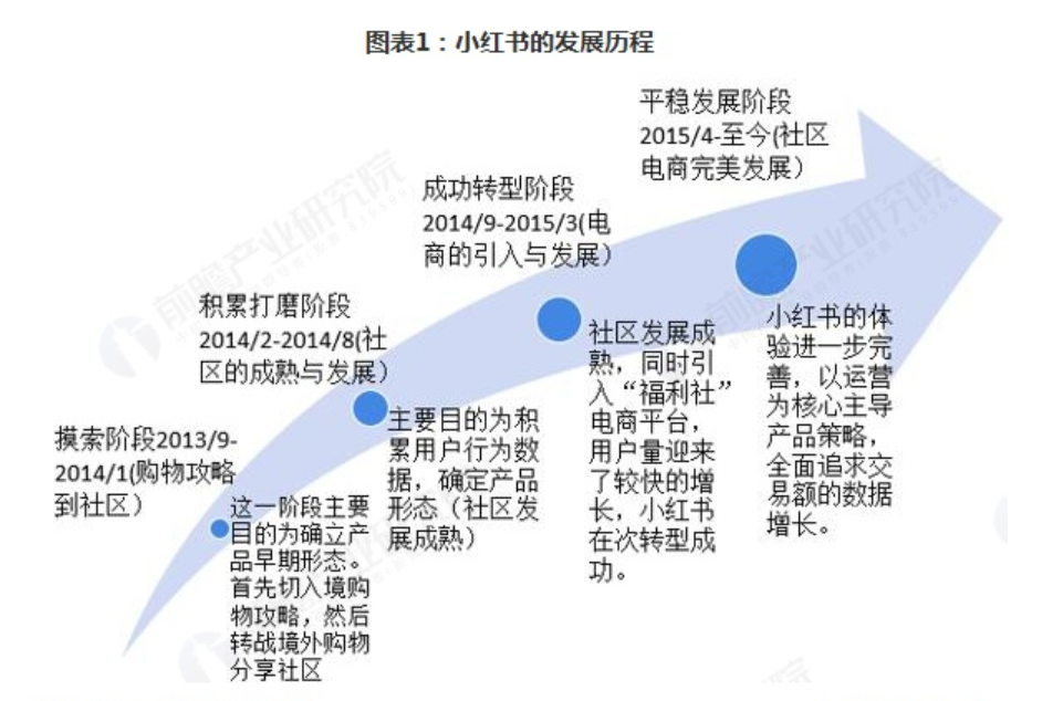 每日点滴生活记录 3c1fb1c56d164c228f4b229300143363.png