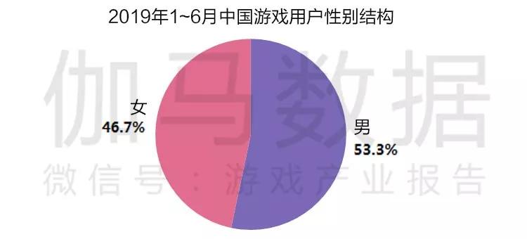 伽马GDP_泽塔伽马未来图片