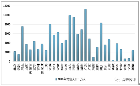 2019年北京积分落户申报减少近2万人,至2020