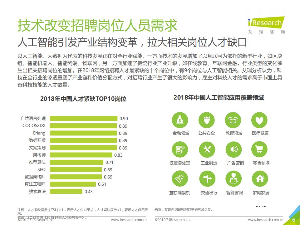 查询GDP的权威网站_山东150县区经济实力排行 威海一区县进前十名(3)