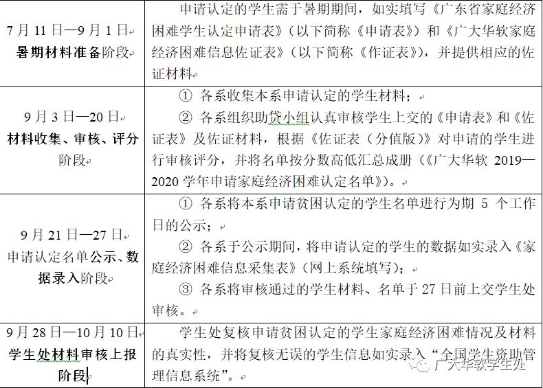 赡养人口数_山东众创联董事长张志军 对未来几年经济发展趋势的几点思考