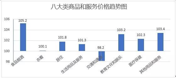 延安市2021年gdp(2)