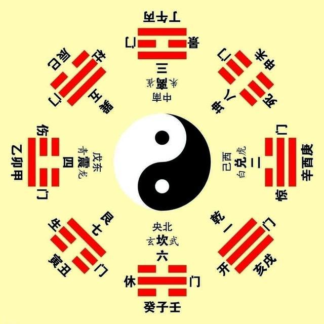 周易大有卦预测人类和平的必然性任何人无法阻挡