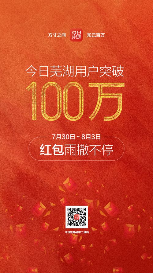 速点!今日芜湖用户突破100万 快来抢海量现金红包!