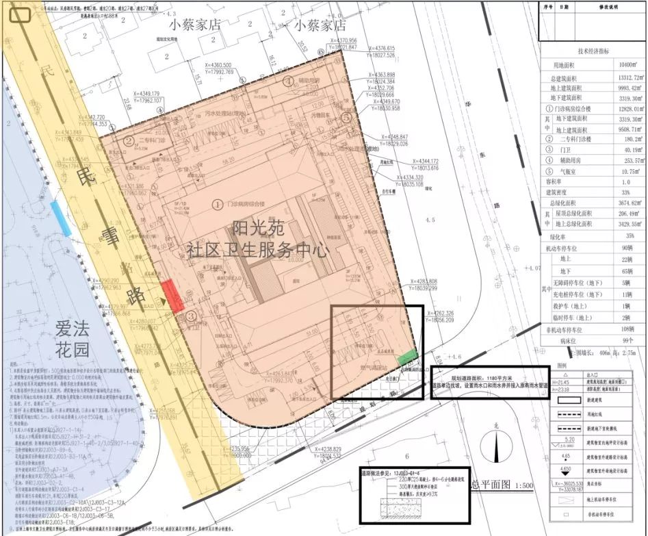 城事曹路将再添一社区卫生服务中心建设进度看这里