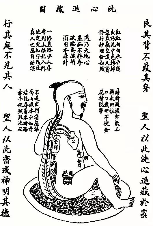 这五种方法能快速练出丹田气