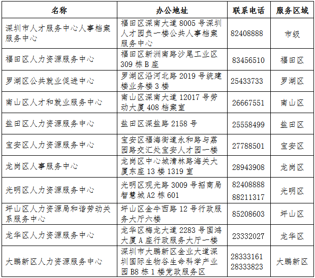 深户人口多少_博社村人口多少(2)