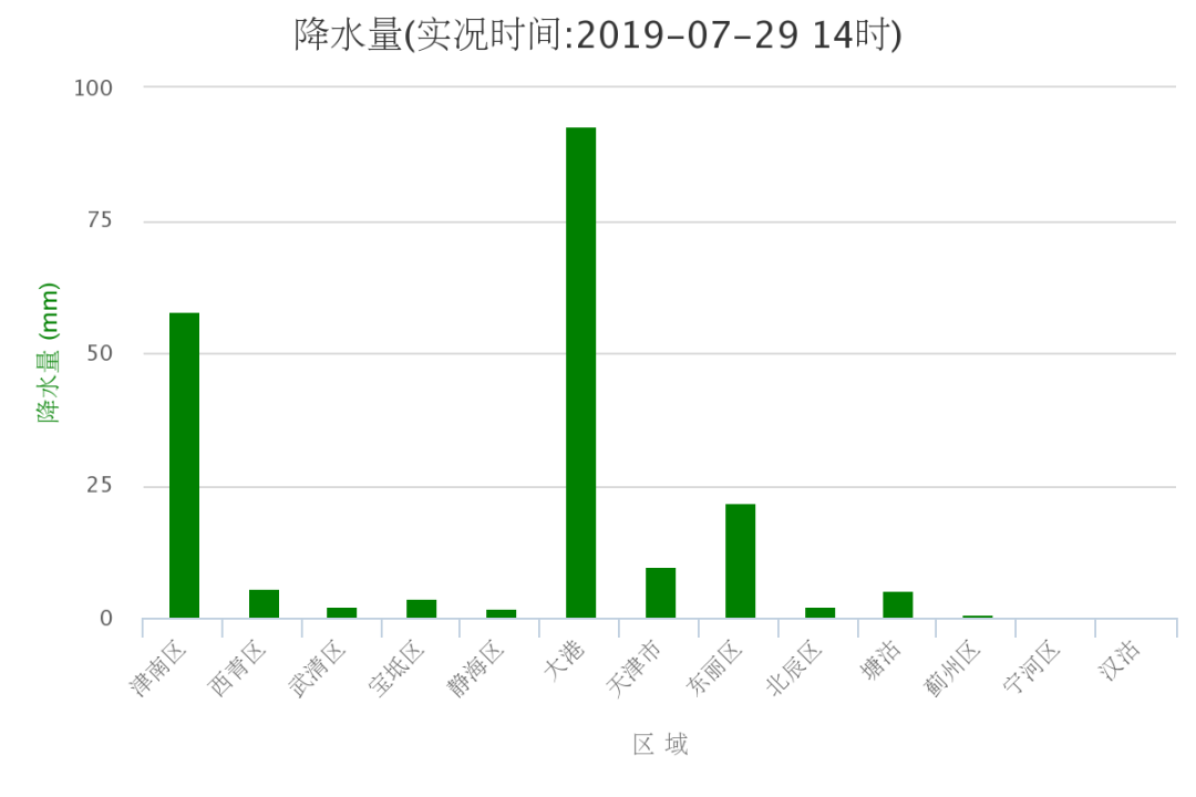 解困人口_长春解困小区阳台掉落(3)