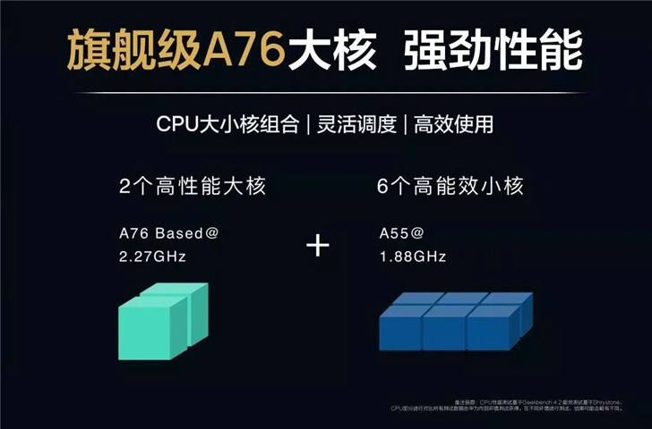 geekbench跑分对比 7c495a5ba46a4003bdfcd0ad9ab56786.jpeg