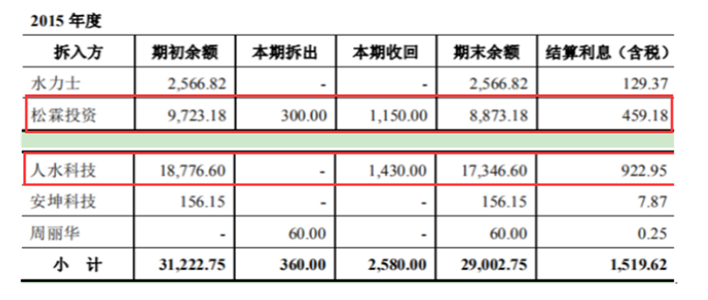 予人口实_官员 对口 跳槽要避免予人口实高清在线观看 热点播报热点 PP视频