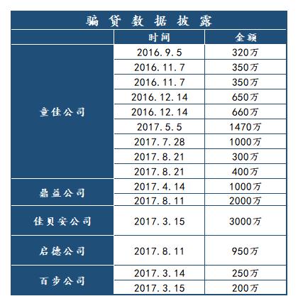 江苏农业人口_社会实践 江苏省南京市农业转移人口市民化意愿调查(2)