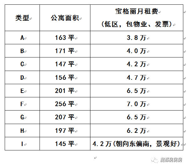 ������!ħ�������ݳ�Ʒ��Ԣ���۳���,�������Ϊ��!