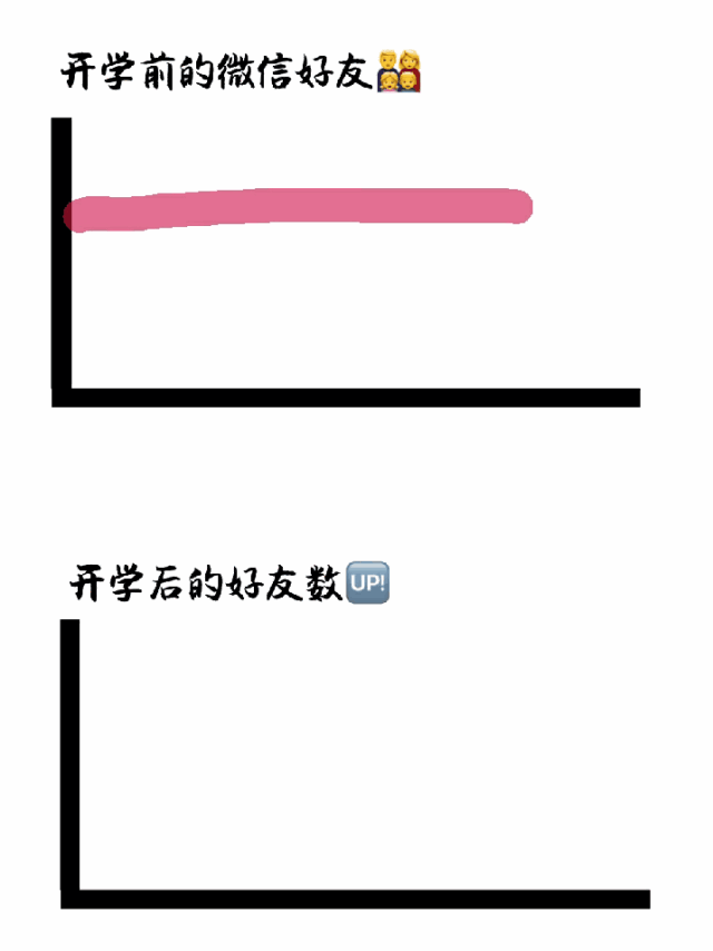 还有淘宝返现客服上学前我家只有三口人不和爸妈聊天难道要和家里的狗